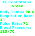 Current Status: Green  Body Temp.: 98.6 Respiration Rate: 14 Pulse Rate: 72 Blood Pressure: 115/70